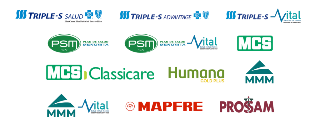 Planes médicos Eyewear Market